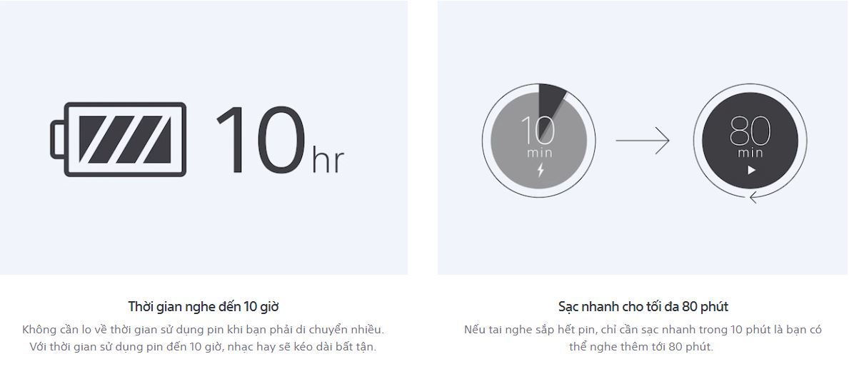 Taihe Sony WI-1000XM2