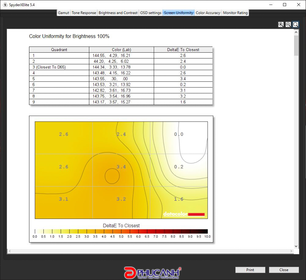 Đánh giá MSI GF75: Chiếc laptop có thể cân mọi thể loại game