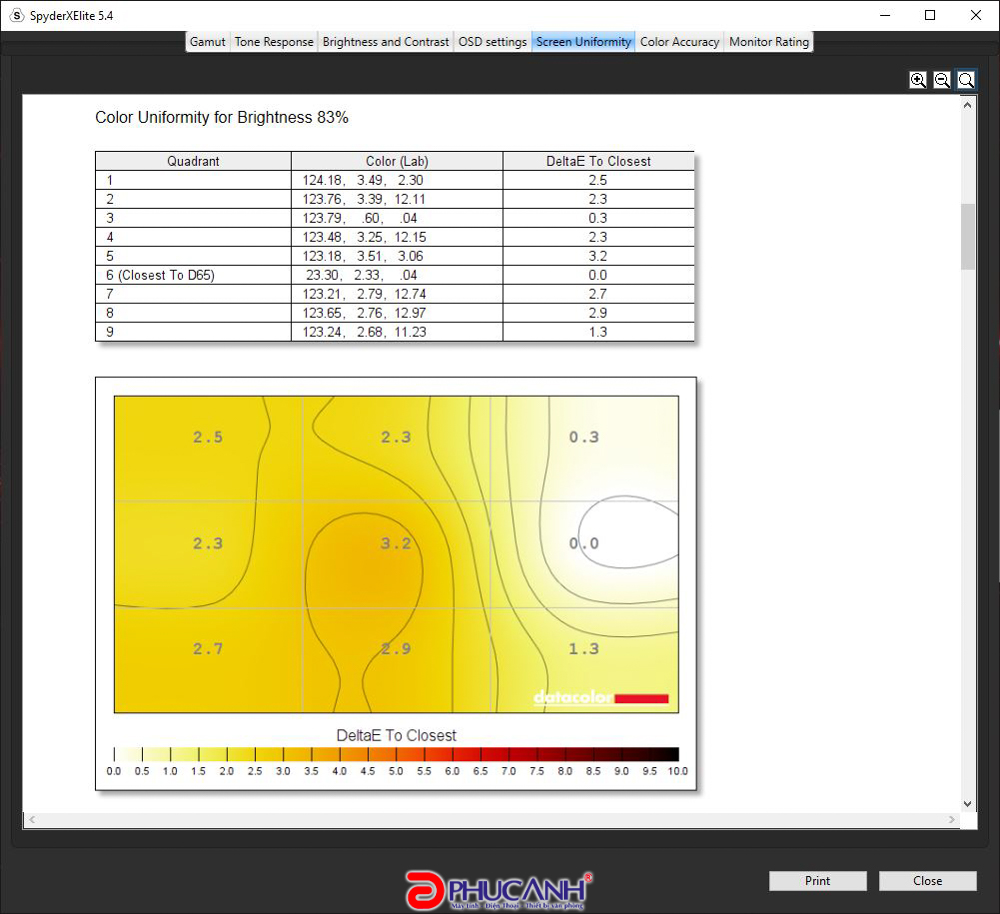 Đánh giá MSI GF75: Chiếc laptop có thể cân mọi thể loại game