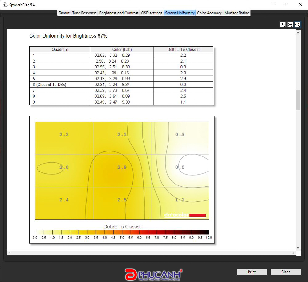 Đánh giá MSI GF75: Chiếc laptop có thể cân mọi thể loại game