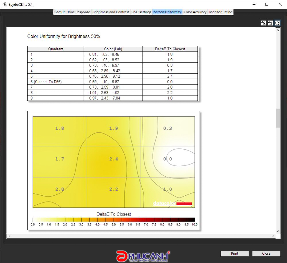 Đánh giá MSI GF75: Chiếc laptop có thể cân mọi thể loại game