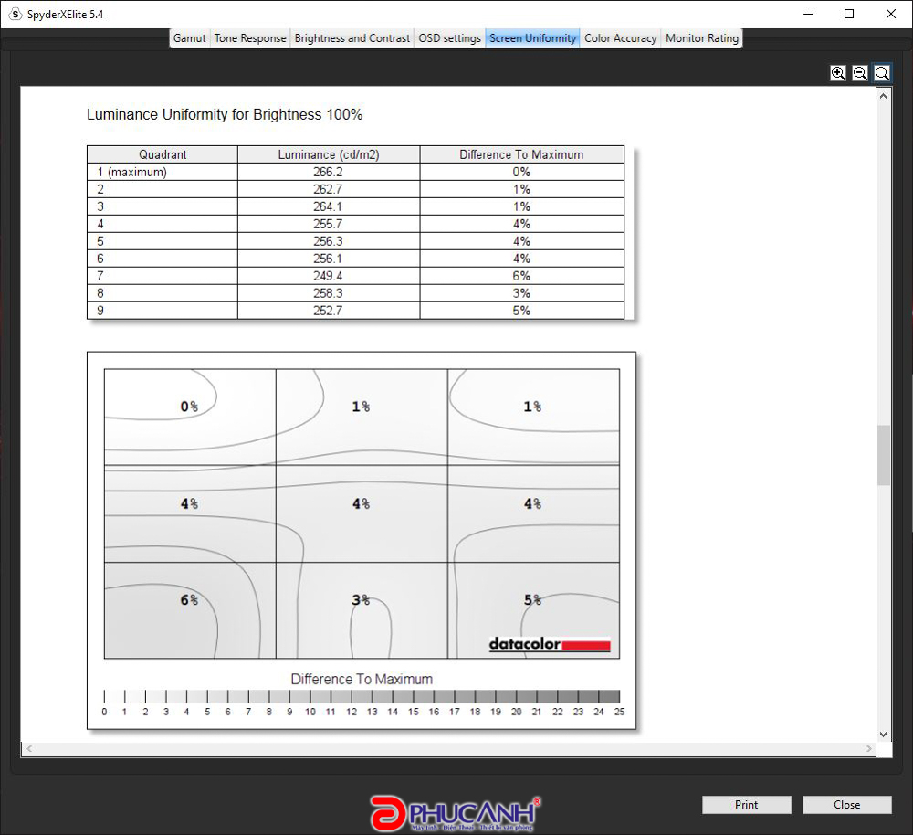 Đánh giá MSI GF75: Chiếc laptop có thể cân mọi thể loại game