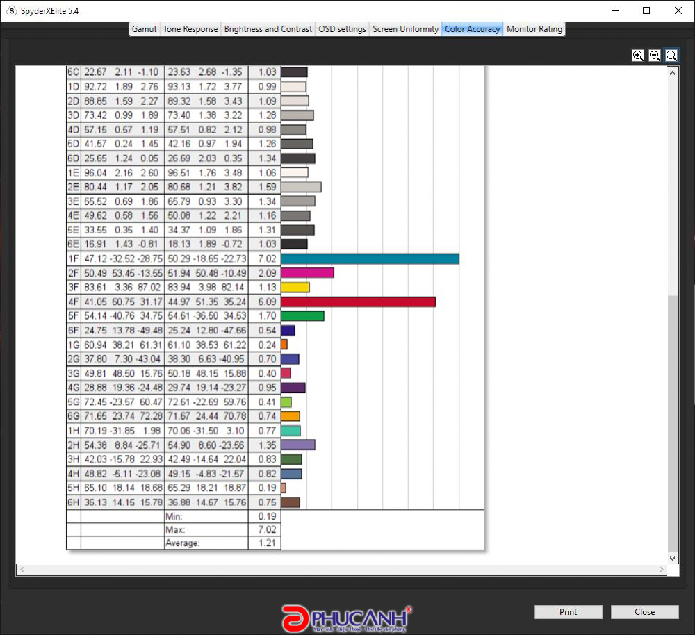 Đánh giá MSI GF75: Chiếc laptop có thể cân mọi thể loại game