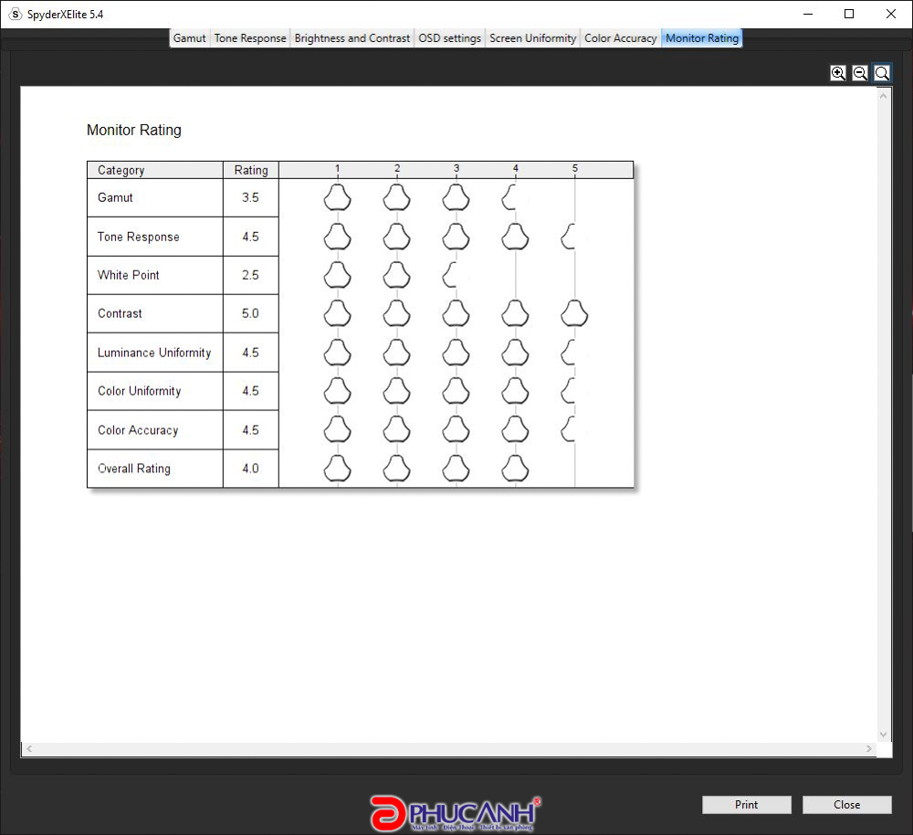 Đánh giá MSI GF75: Chiếc laptop có thể cân mọi thể loại game