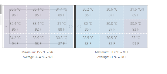 Đánh giá Huawei P30: Liệu có đáng mua? Đánh giá Huawei P30: Liệu có đáng mua?