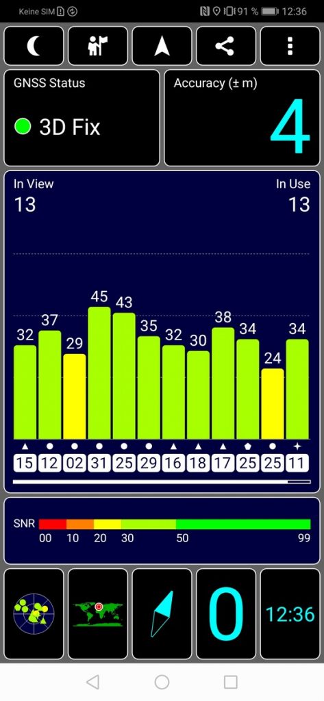 Đánh giá Huawei P30: Liệu có đáng mua?