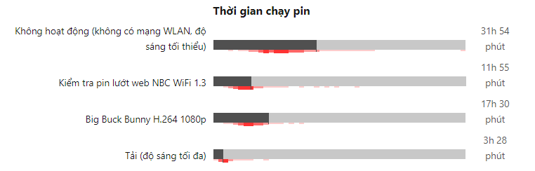 Đánh giá Huawei P30: Liệu có đáng mua? Đánh giá Huawei P30: Liệu có đáng mua?