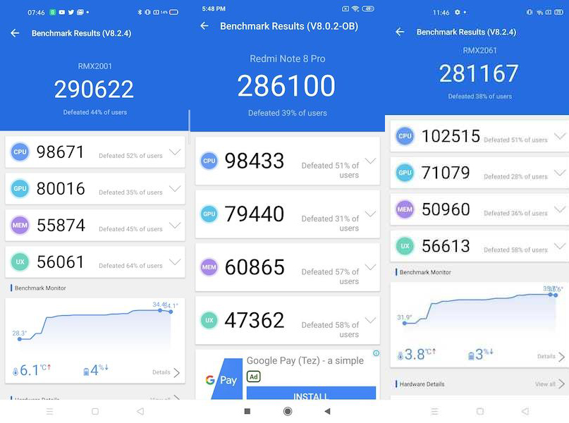 OPPO Realme 6: Liệu có thắng được đàn anh Realme 5 OPPO Realme 6: Liệu có thắng được đàn anh Realme 5