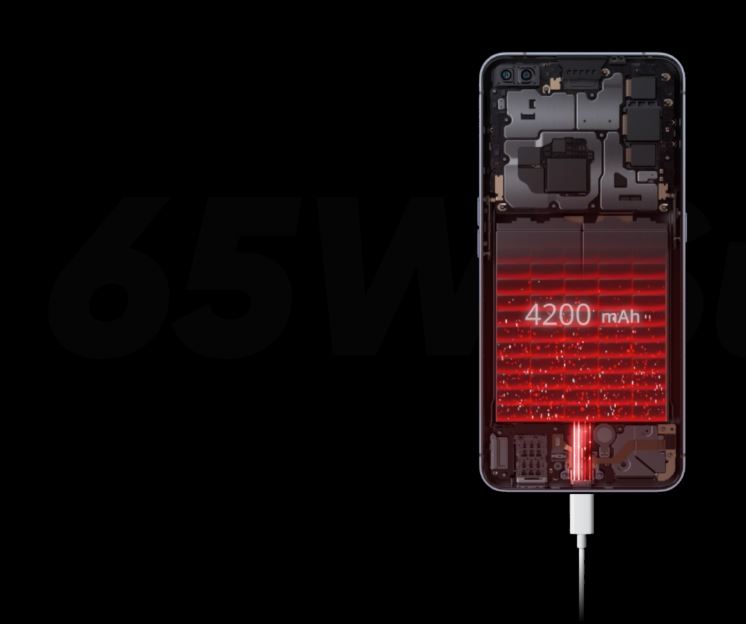 Điện thoại Realme X50 Pro Player Version trang bị sạc nhanh 65 W chỉ vỏn vẹn 35 phút để sạc đầy pin