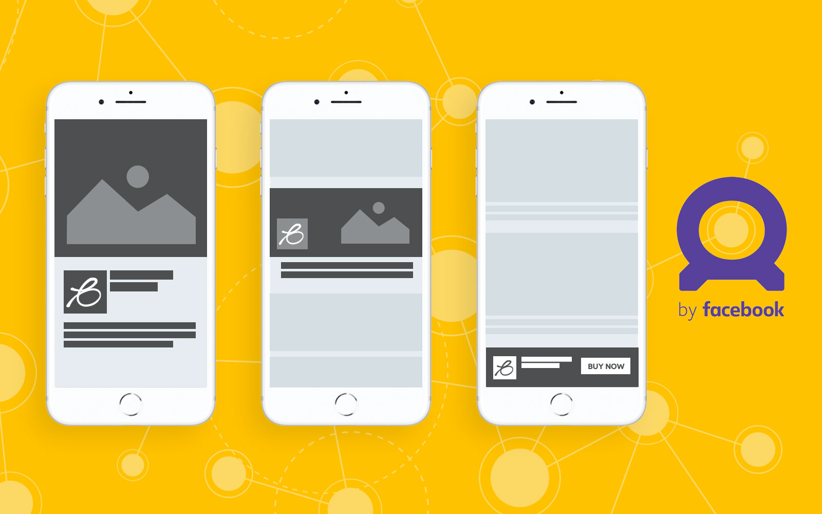 Facebook Audience Network Là Gì? Facebook Audience Network Có Tác Dụng Gì?