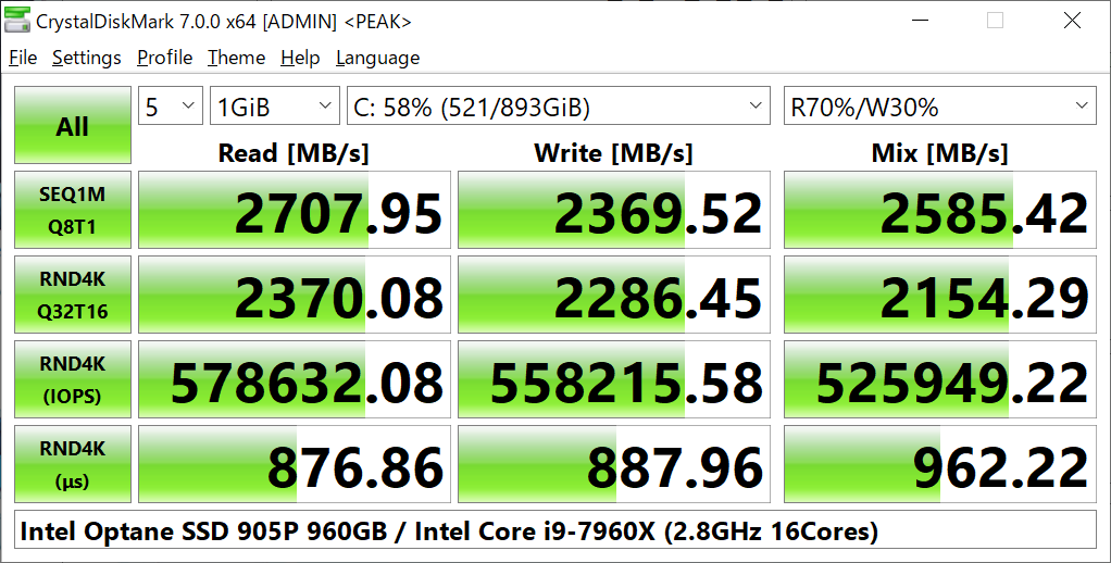 Kiểm tra tốc độ đọc ghi ổ cứng với phần mềm CrystalDiskMark kiểm tra tốc độ đọc ghi ổ cứng