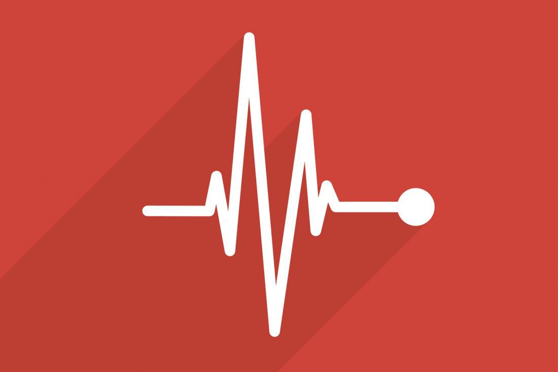 ECG là gì? ECG sẽ cho chúng ta thấy điều gì?