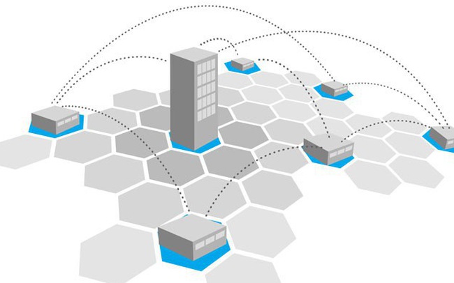 Mạng Wan là gì? Các loại hình kết nối trong mạng WAN