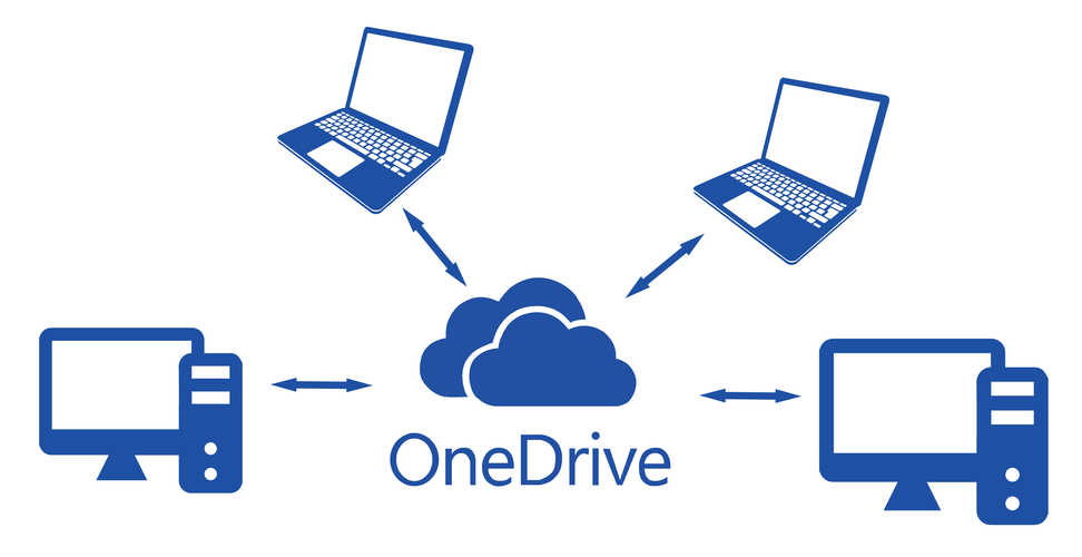 OneDrive là gì? Cách tạo tài khoản OneDrive Onedrive là gì và lợi ích