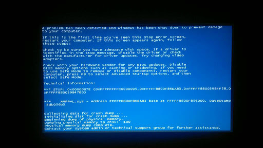Các lỗi phần cứng thường gặp của máy tính | hocvienit.edu.vn