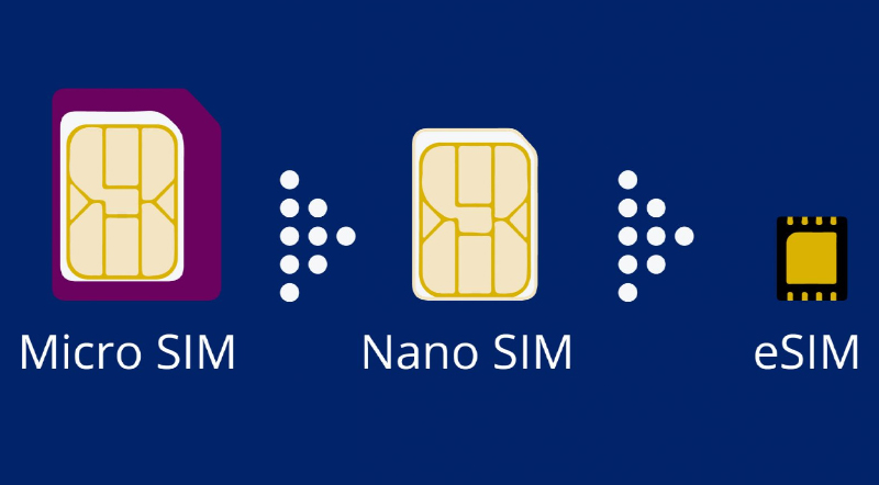 Nano sim là gì? Cách chuyển từ sim thường sang sim Nano Nano sim Viettel