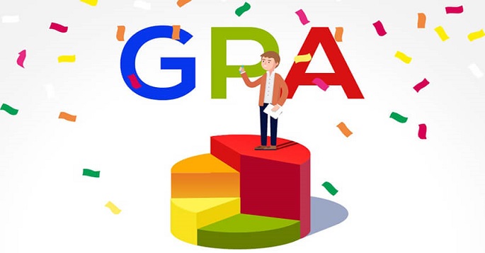 Điểm GPA là gì? GPA thấp có xin được học bổng du học không? Gpa la gì Trung Quốc