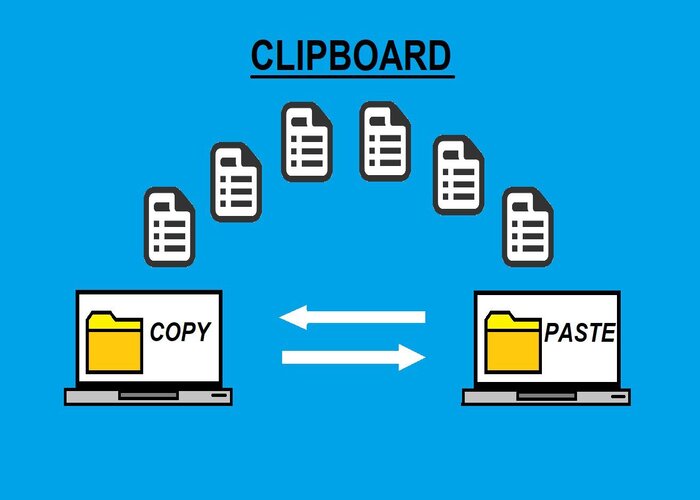 Clipboard là gì? Hướng dẫn cách sử dụng Clipboard chuyên nghiệp