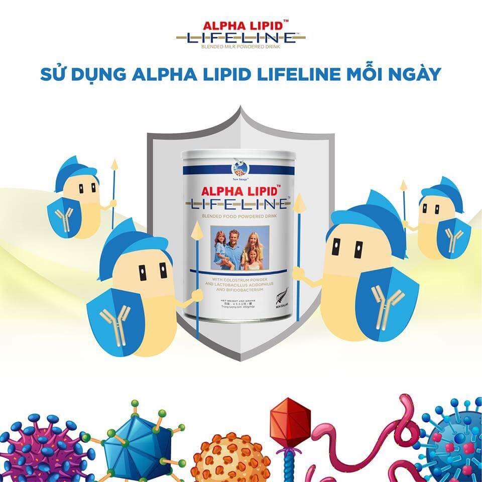 Sữa non Alpha Lipid Lifeline nhập khẩu từ New Zealand