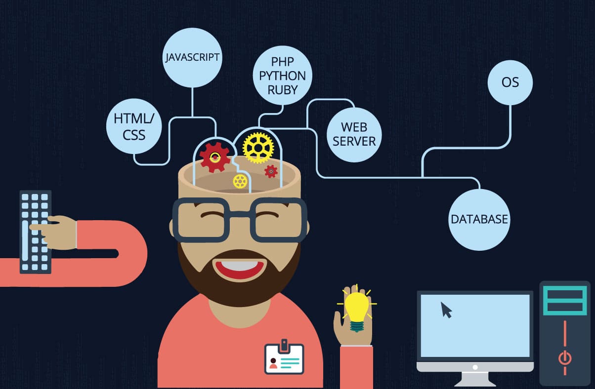 đánh giá ngôn ngữ lập trình python