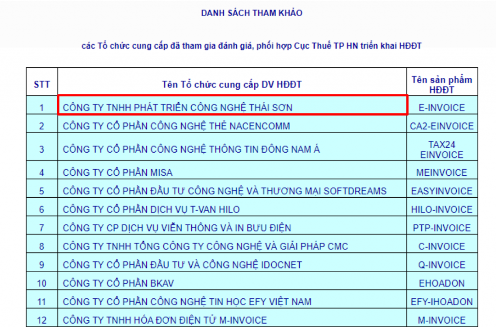 Khi nào doanh nghiệp “khai tử” hóa đơn giấy, bắt buộc sử dụng hóa đơn điện tử? ThaisonSoft nằm ở vị trí hàng đầu trong danh sách nhà cung cấp hóa đơn điện tử được Cục Thuế lựa chọn.