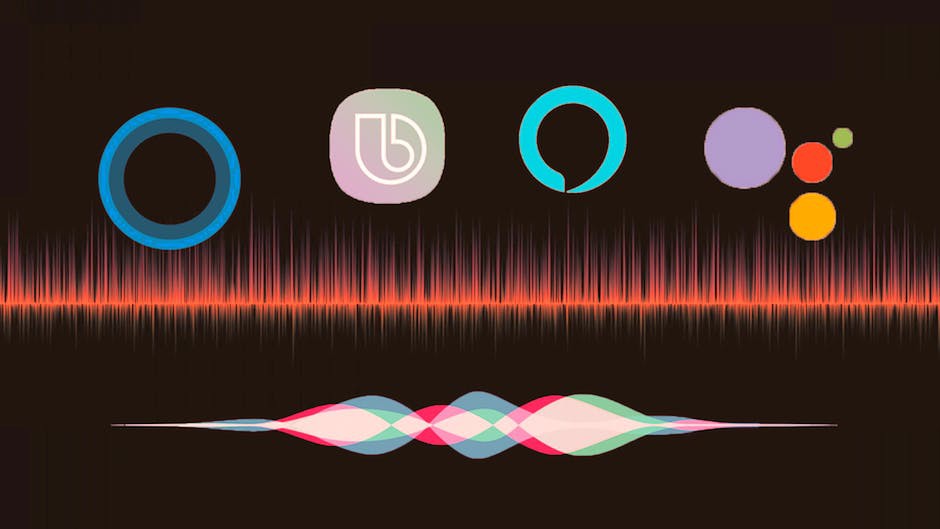 Top 6 trợ lý ảo thông minh và tốt nhất hiện nay [2021]