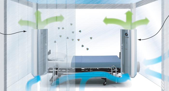 mua-may-loc-khong-khi