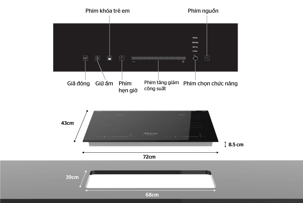 Bếp từ Sunhouse có bền không? Loại nào đáng mua nhất? BẾP ĐÔI ĐIỆN TỪ SUNHOUSE MMB-88HL