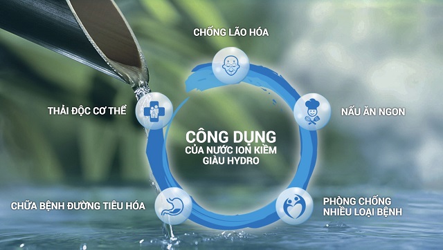 Máy lọc điện giải là bí quyết để sống khỏe Máy lọc điện giải là bí quyết để sống khỏe