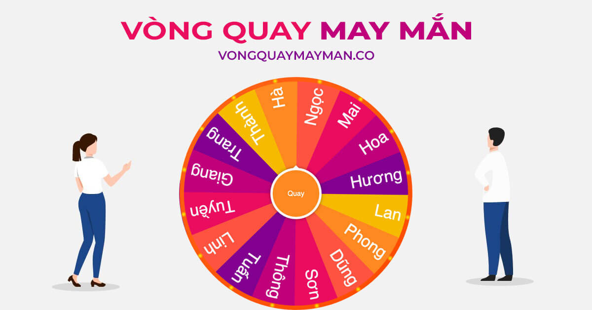 Vongquaymayman.co – Công cụ tạo trò chơi đơn giản, dễ tiếp cận